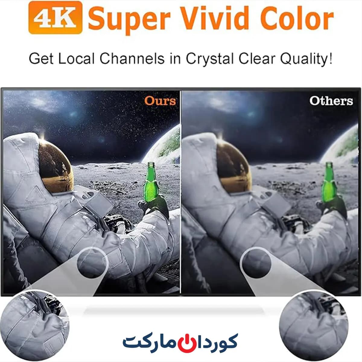 آنتن تلویزیون داخلی دارای بوستر تقویت کنندە سیگنال Boyoye 4K — تصویر ۶
