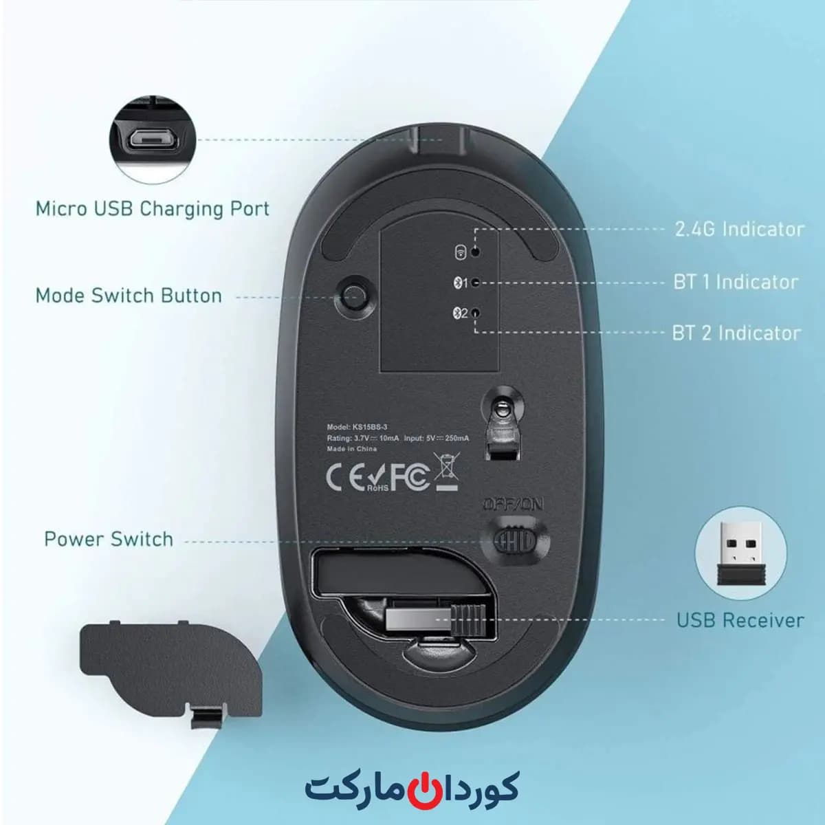 ست ماوس و کیبورد با 3اتصال همزمان(1عدد وایفای و 2عدد بلوتوث) جلی کامب Jelly Comb مدل KS15BS-3 — تصویر ۴