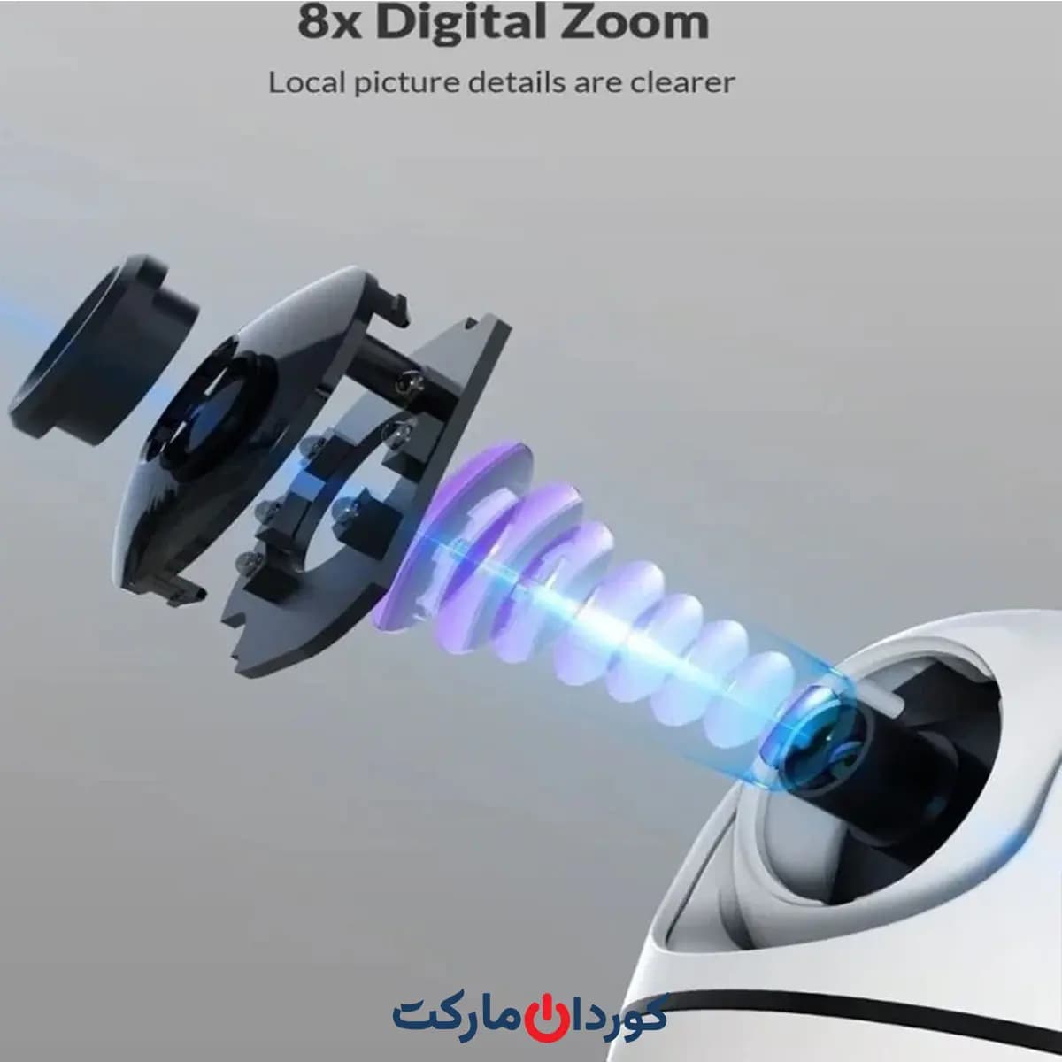دوربین بیسیم تحت شبکە 360درجە فول اچ دی نت ویو Netvue Orb Mini — تصویر ۴