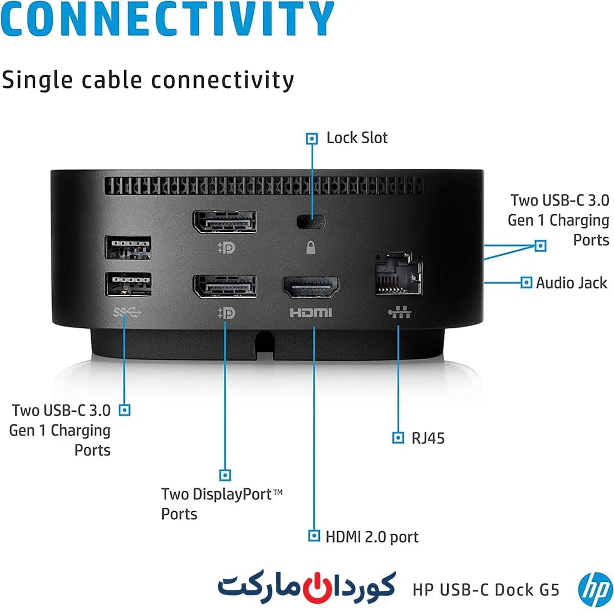 هاب و مبدل استوک HP USB-C Dock G5 — تصویر ۵