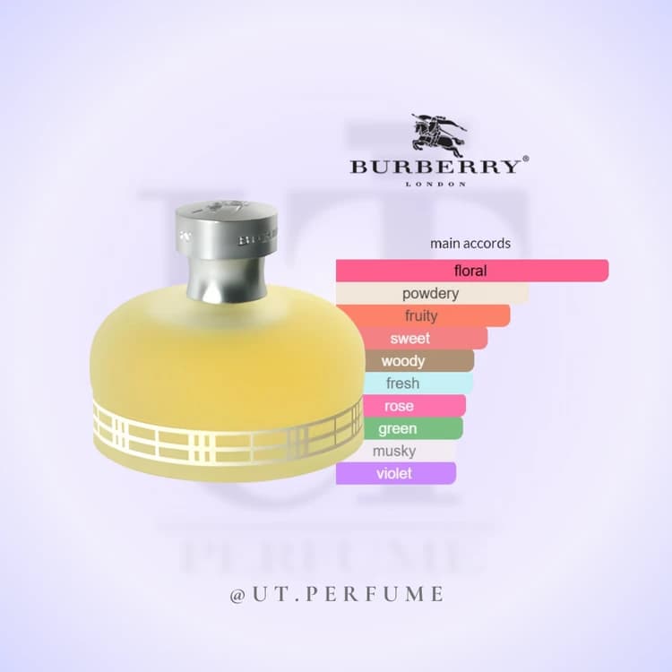 عطر باربری ویکند زنانه – Burberry Weekend — تصویر ۳