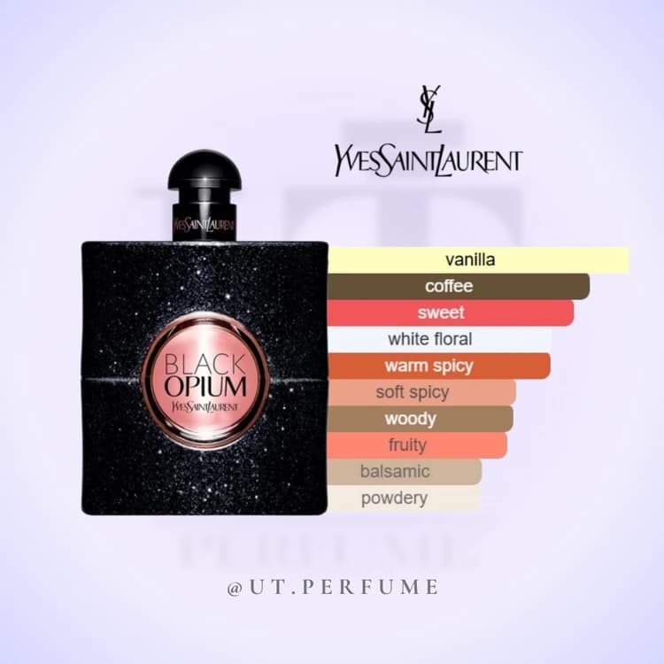 عطر ایو سن لورن بلک اپیوم – Yves Saint Laurent Black opium زنانه — تصویر ۳