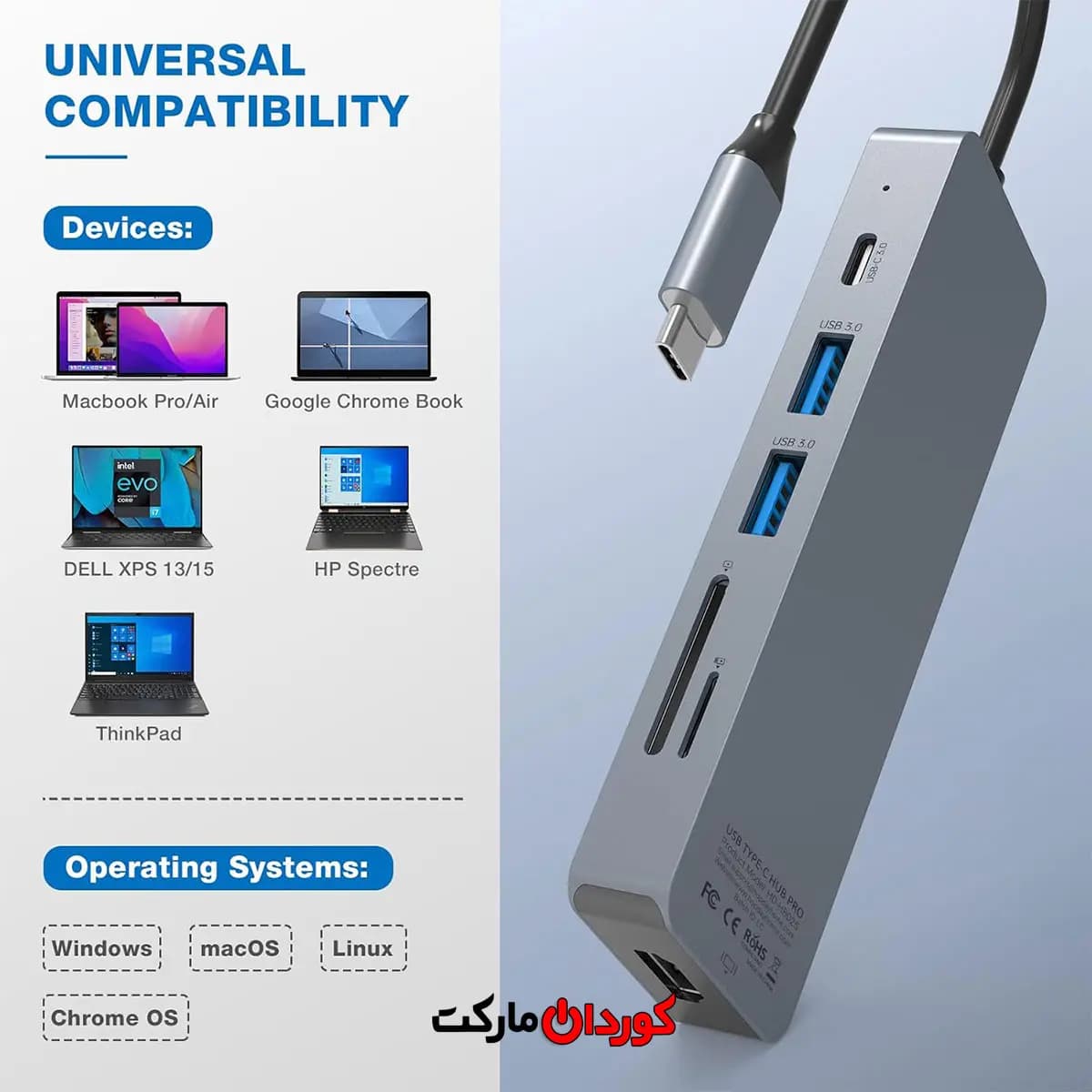 هاب 10 پورت usb c مدل HB025 کد (30015) — تصویر ۵