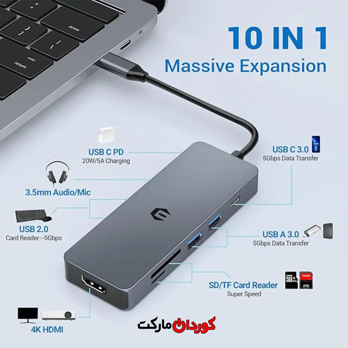 هاب 10 پورت usb c مدل HB025 کد (30015) — تصویر ۷