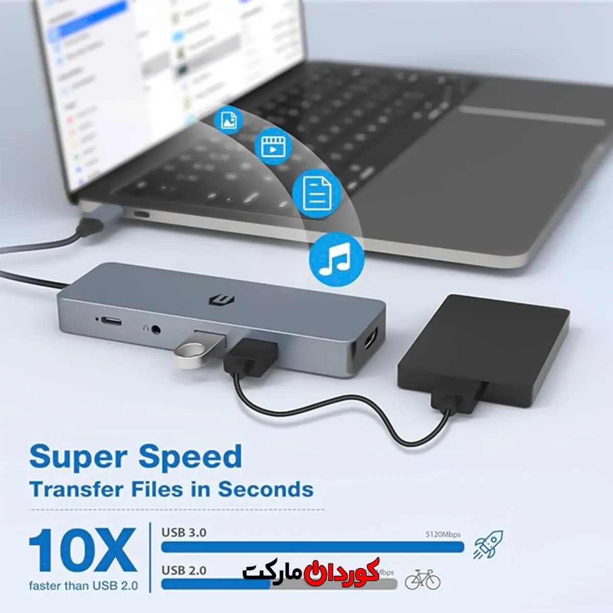 هاب 10 پورت usb c مدل HB025 کد (30015) — تصویر ۶