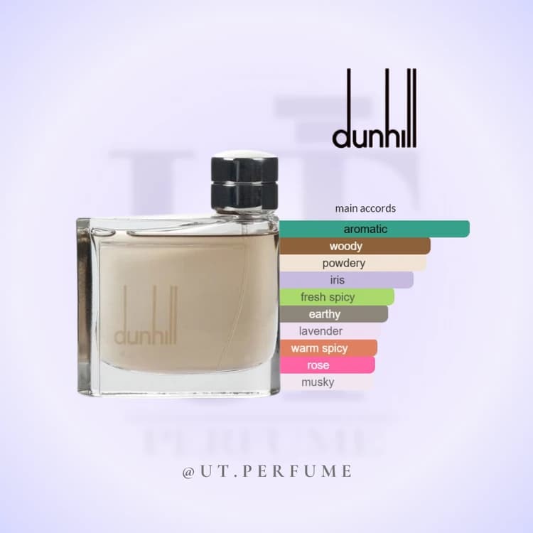 عطر دانهیل مردانه_دانهیل قهوه ای – Dunhill for men — تصویر ۳
