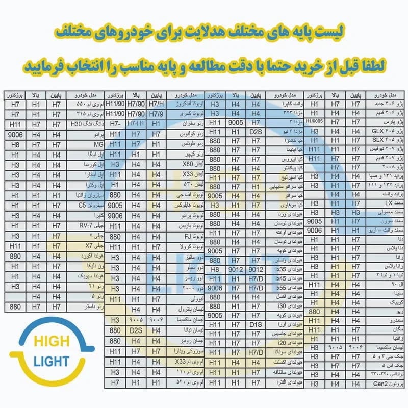 هدلایت کراکن(KERAKEN) — تصویر ۶
