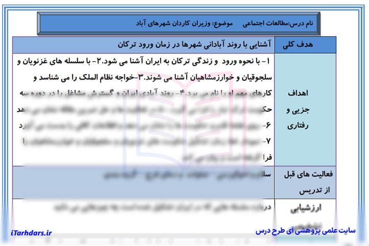 طرح درس روزانه مطالعات اجتماعی پایه پنجم ابتدایی وزیران کاردان شهرهای آباد — تصویر ۳