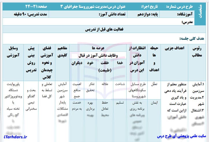 طرح درس روزانه جغرافیا 3 پایه دوازدهم انسانی مدیریت شهر و روستا — تصویر ۳