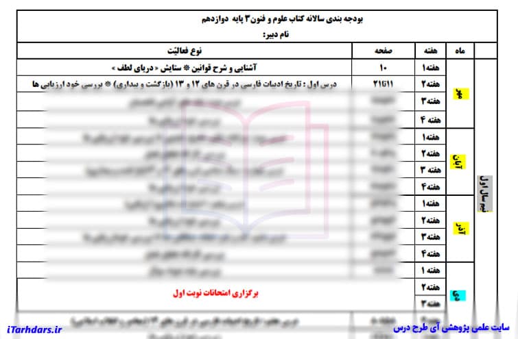 طرح درس سالانه علوم و فنون پایه دوازدهم — تصویر ۳