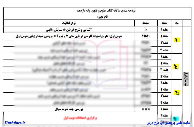 طرح درس سالانه علوم و فنون پایه یازدهم — تصویر ۳