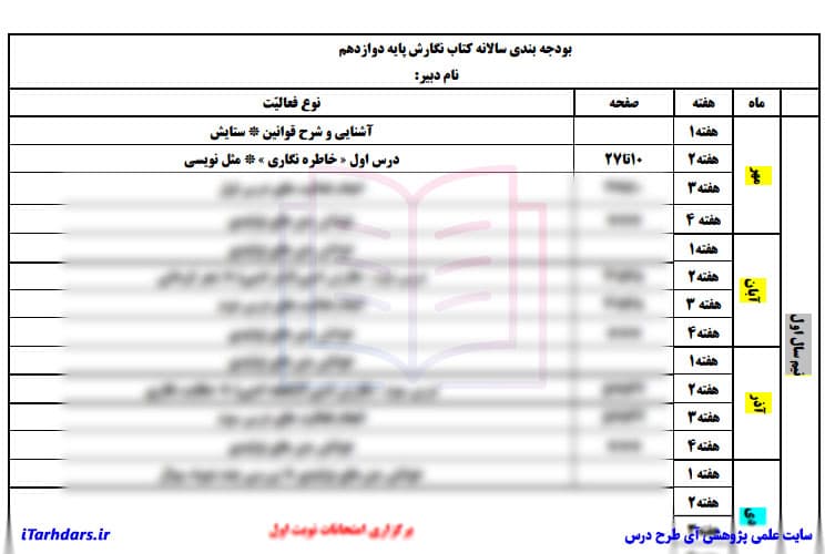طرح درس سالانه نگارش پایه دوازدهم — تصویر ۳