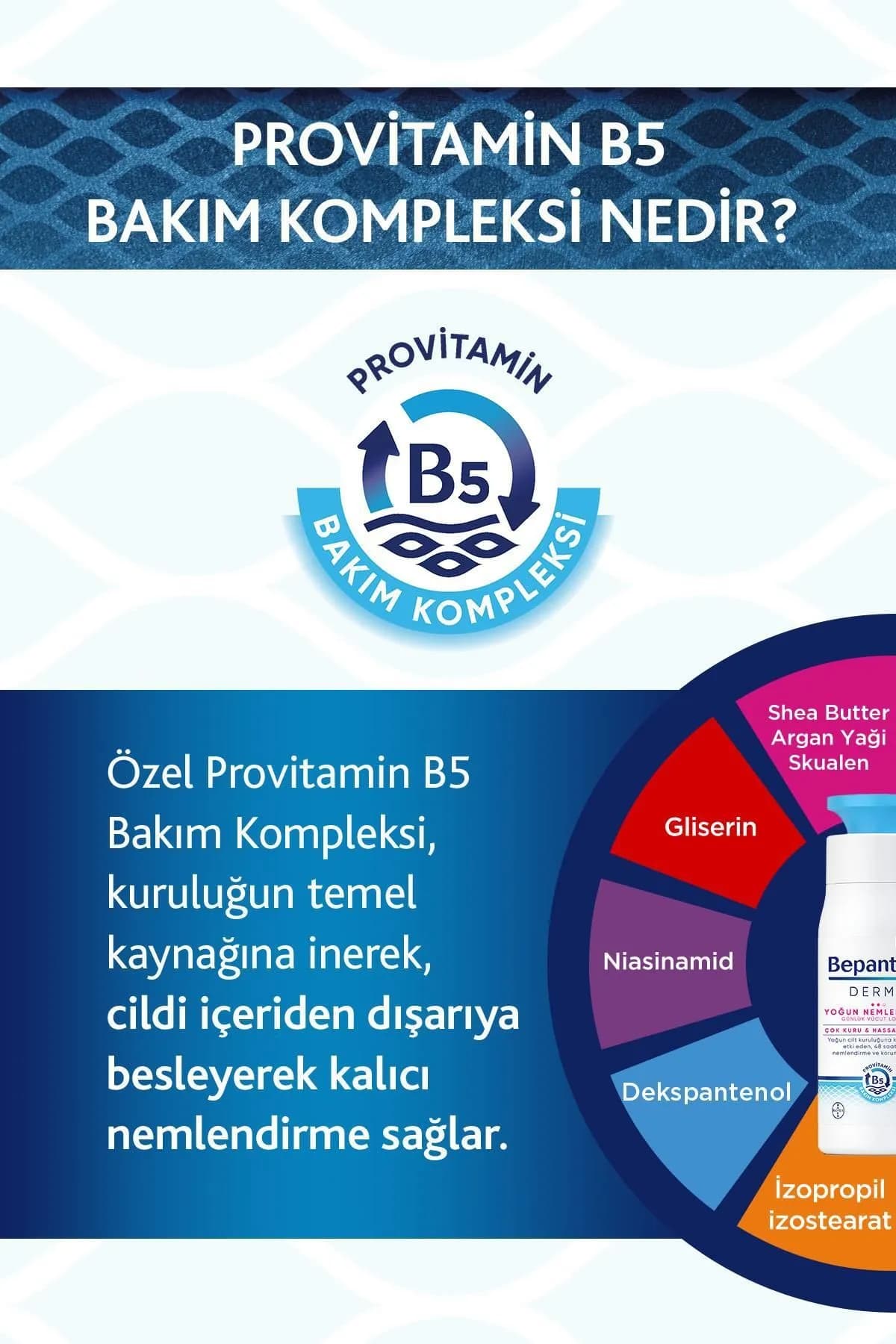 لوسیون بدن بپانتول Bepanthol DERMA آبرسان پوست خشک و حساس حجم 400 میل — تصویر ۵