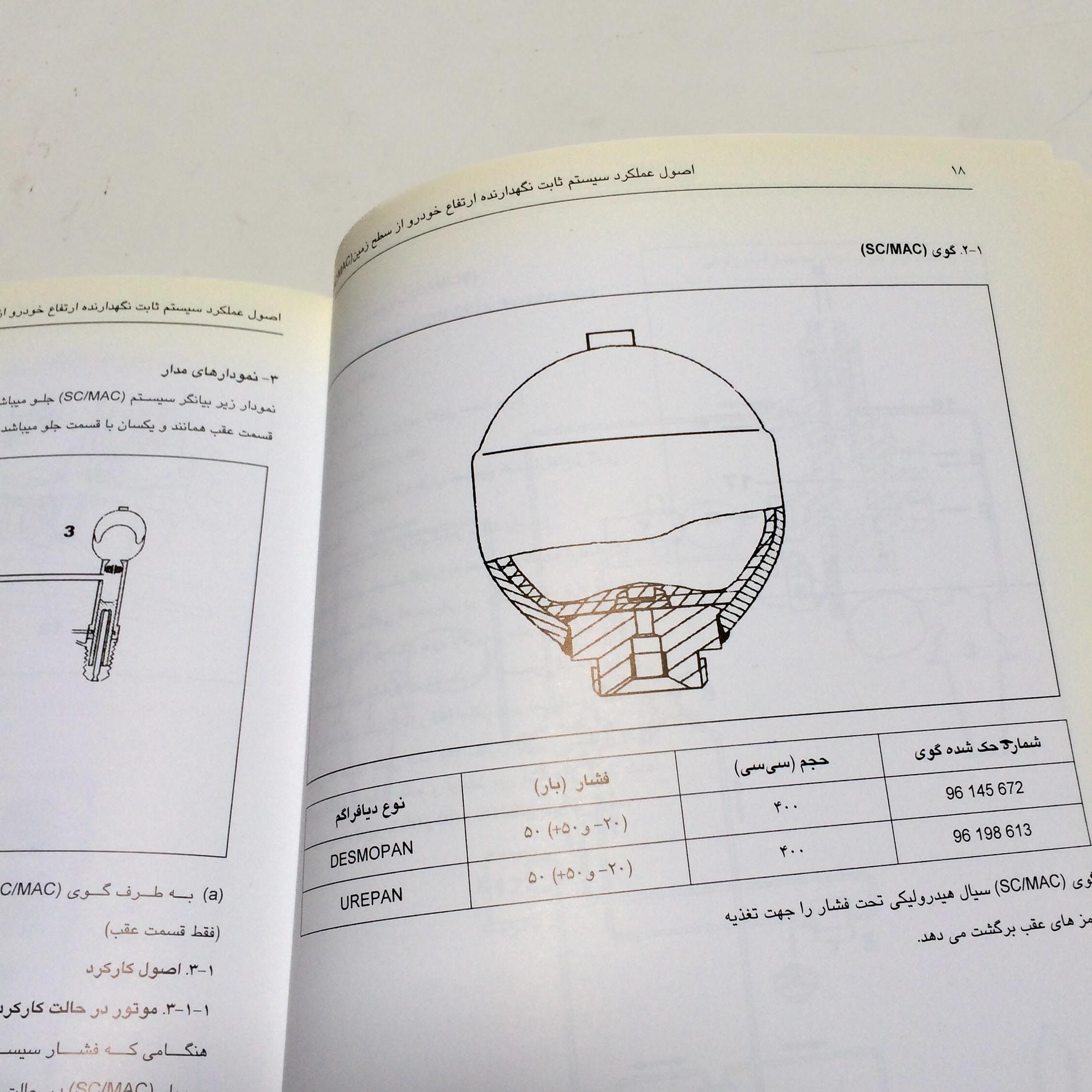 کتاب راهنمای تعمیرات سیستم هیدرولیک زانتیا — تصویر ۶