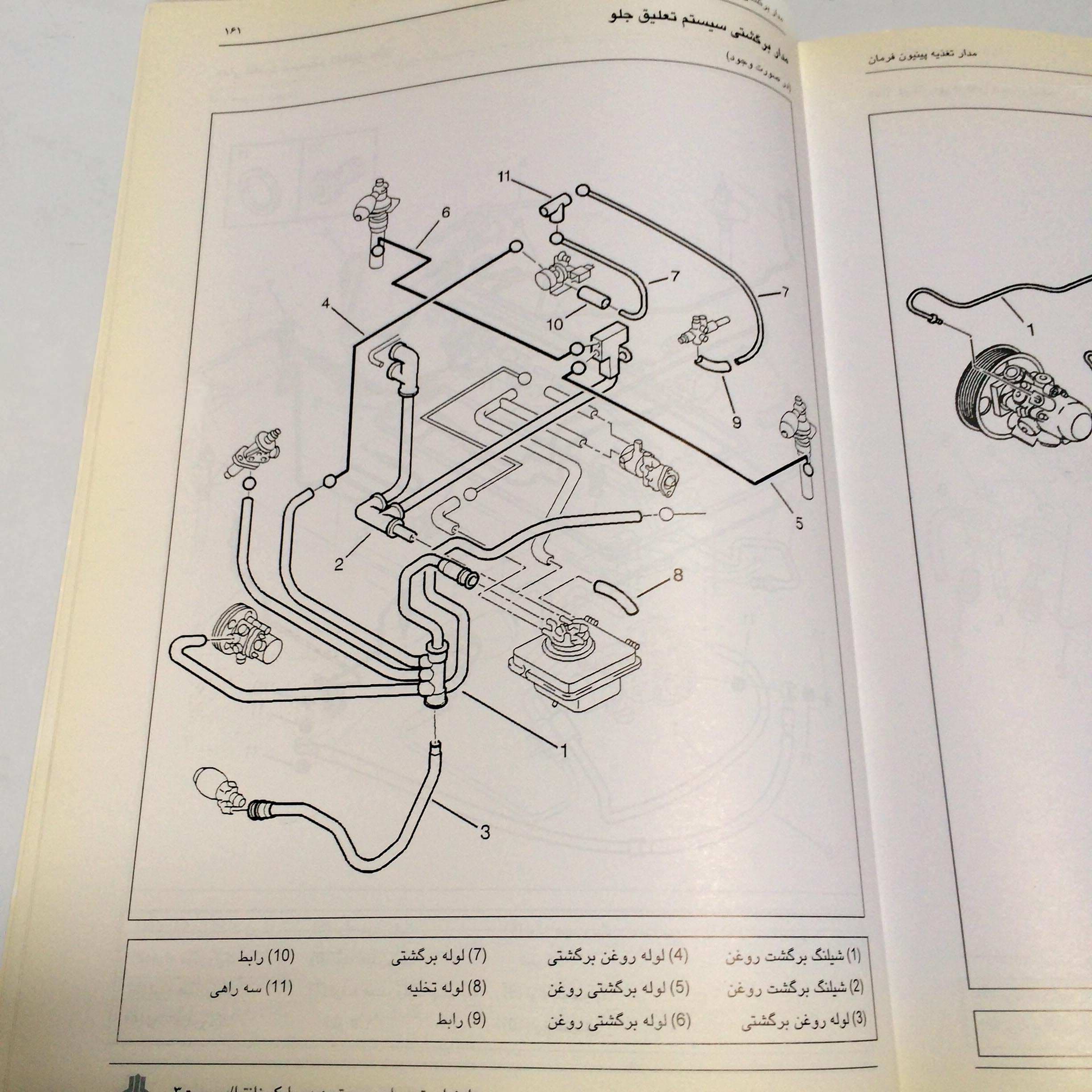 کتاب راهنمای تعمیرات سیستم هیدرولیک زانتیا — تصویر ۵