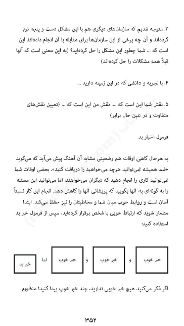 کتاب کلماتی که ذهن را تغییر می دهند اثر شلی رز شاروی — تصویر ۴