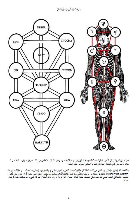 دانلود کتاب حکمت اثر هری بی. جوزف 2 جلدی — تصویر ۷