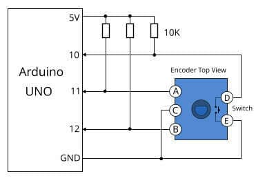 ولوم روتاری انکودر EC11 ( Rotary Encoder ) (به همراه مهره) — تصویر ۷