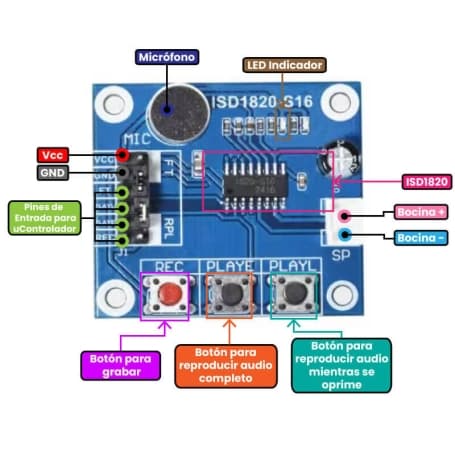 ماژول ضبط و پخش صدا ISD1820 با چیپ SMD — تصویر ۳