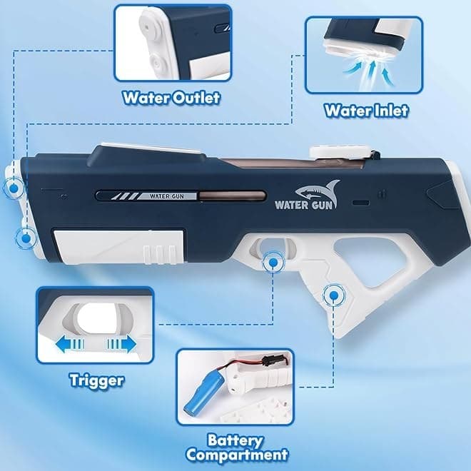 بازی، تفنگ آبپاش برقی Water gun electric suction gun — تصویر ۶