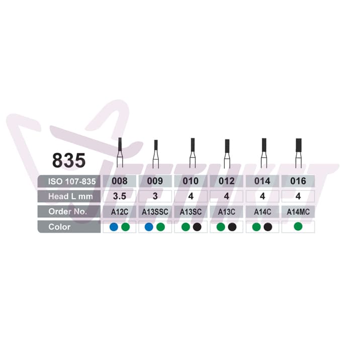 فرز الماسه تراش مدل فیشور کوتاه توربین/835_Flat End Cylinder — تصویر ۳