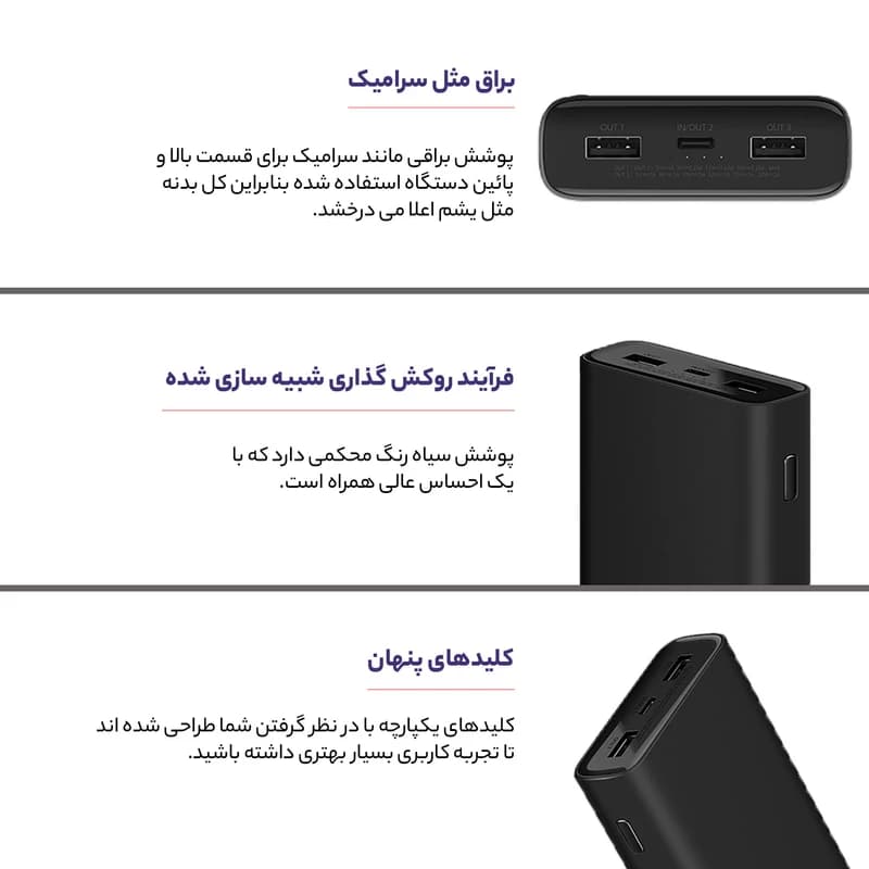 پاور بانک شیائومی 50 وات 20000 میلی آمپر اورجینال بار کد اصلی — تصویر ۲