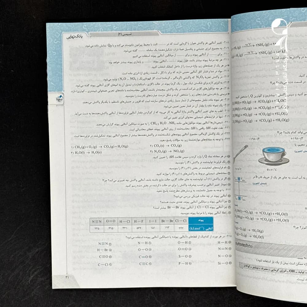 کتاب بانک نهایی شیمی یازدهم خیلی سبز (دست دوم) — تصویر ۲