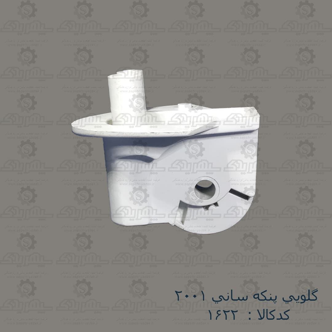 گلويي پنکه ساني 2001