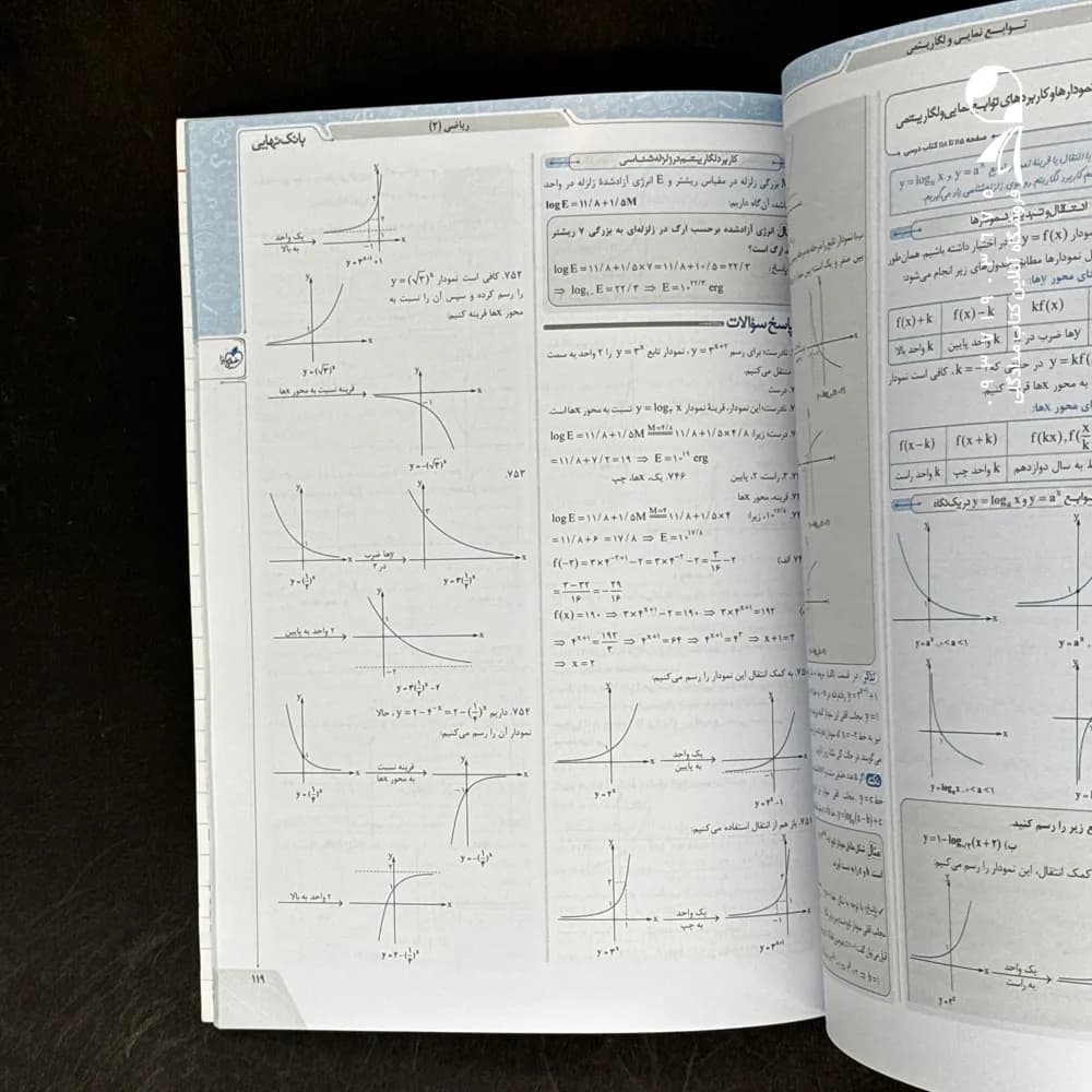 کتاب بانک نهایی ریاضی یازدهم تجربی خیلی سبز (دست دوم) — تصویر ۲