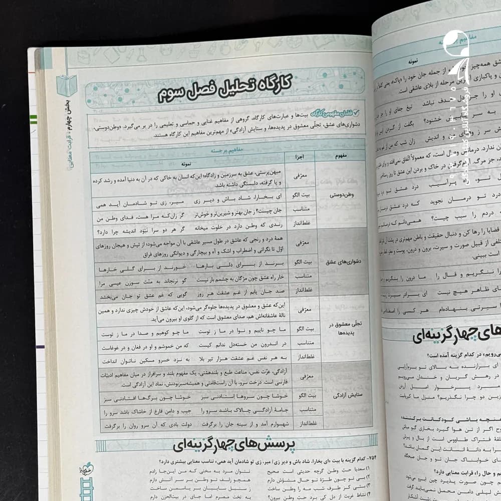 کتاب نردبام علوم و فنون ادبی انسانی خیلی سبز (دست دوم) — تصویر ۳
