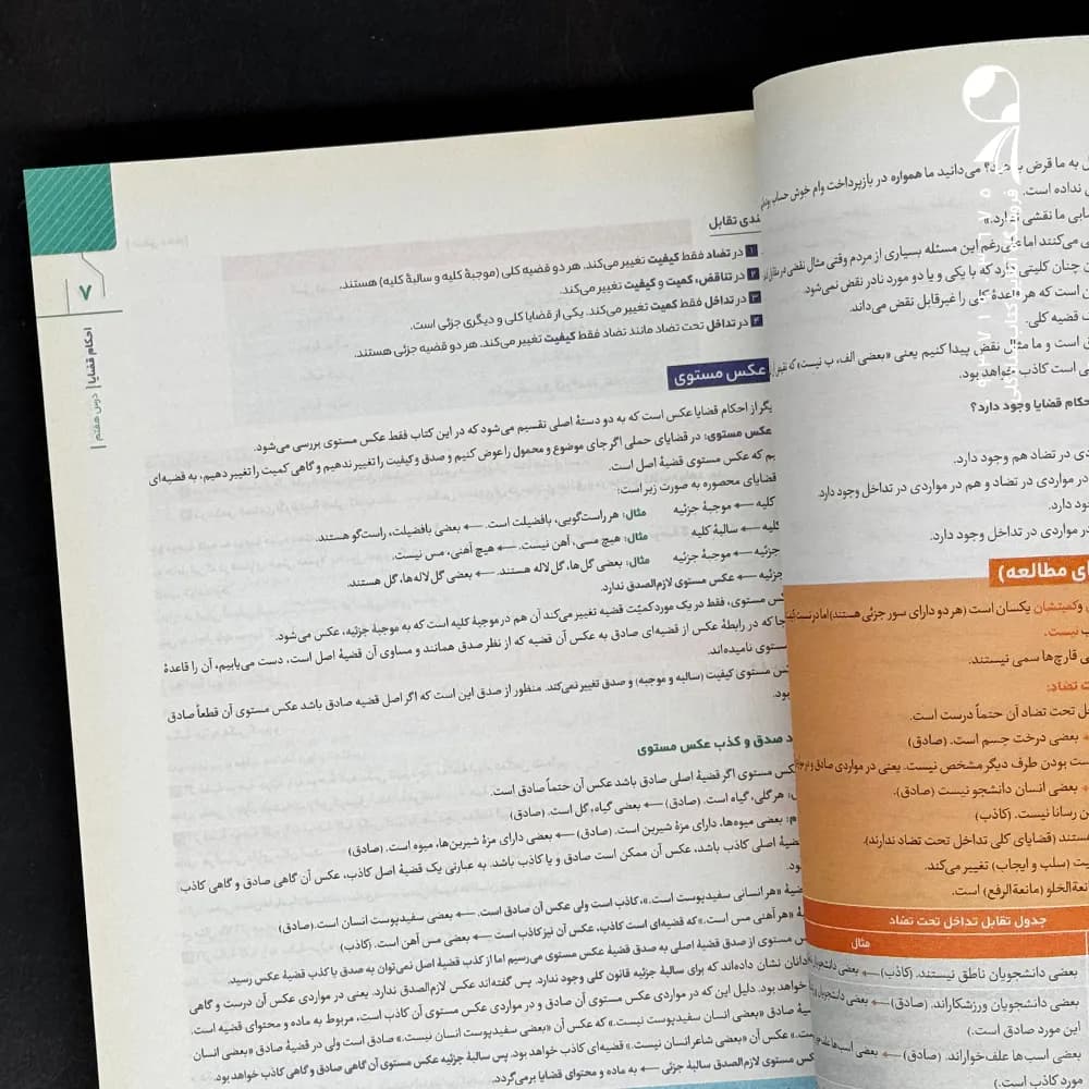 کتاب منطق و فلسفه کامل کنکور میکرو طلایی گاج (دست دوم) — تصویر ۳