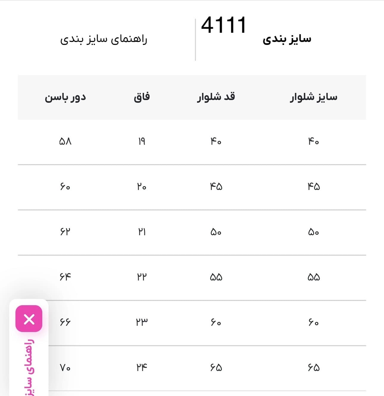 شلوار لی خرگوشی کد 4111 — تصویر ۲