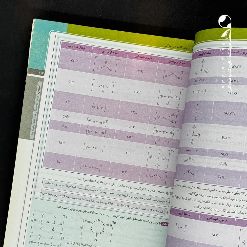 کتاب شیمی دهم سیر تا پیاز گاج (دست دوم) — تصویر ۳