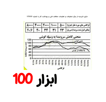 گوشی صدا گیر اخوان — تصویر ۴