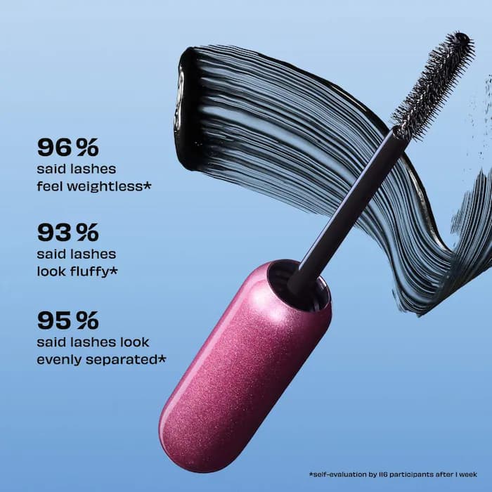ریمل حجم دهنده بدگال بونس بنفیت | BENEFIT COSMETICS Badgal Bounce Mini Voluminizing Mascara — تصویر ۴