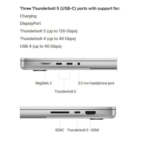 لپ تاپ 16.2 اینچی اپل مدل MacBook Pro MX2X3 با رم 24 گیگابایت و حافظه 512 گیگابایت — تصویر ۸