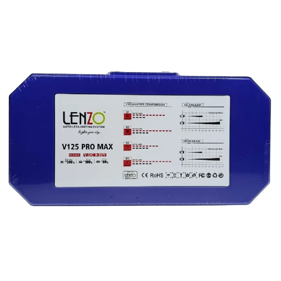 هدلایت خودرو لنزو LENZO مدل V125 Pro Max پایه H1 توان ۱۶۵ وات — تصویر ۳