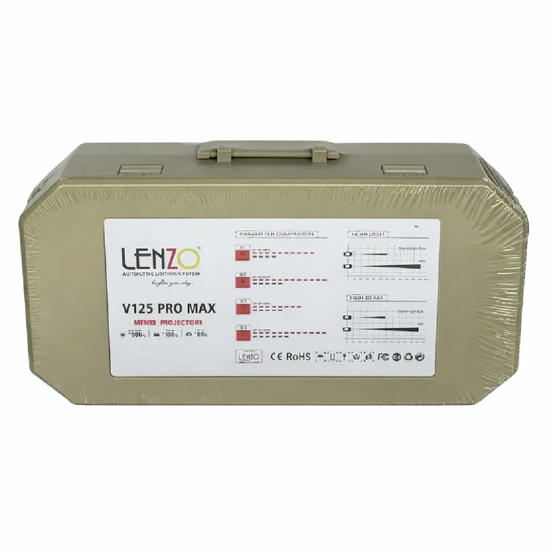هدلایت خودرو لنزو LENZO مدل V125 PRO MAX پایه H7 بسته ۲ عددی ۱۲۵ وات — تصویر ۴