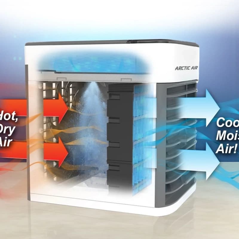 مینی کولر آبی رومیزی مدل Artic Air Ultra 2X – Arctic Air Ultra ا Mini cooler — تصویر ۷