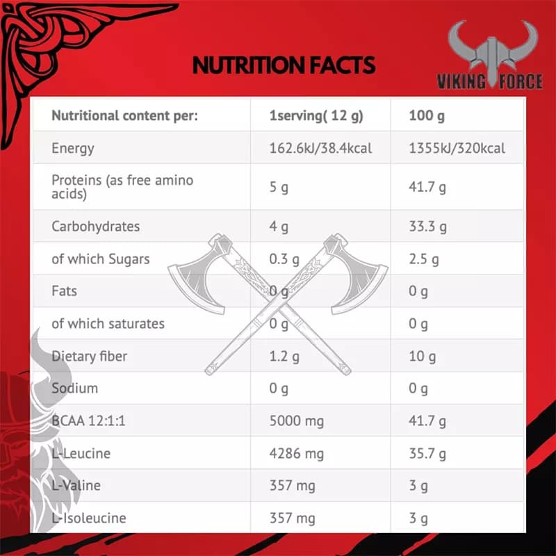 بی سی ای ای وایکینگ فورس BCAA 12:1:1 اصل ۳۰۰ گرم — تصویر ۵