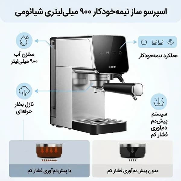 دستگاه اسپرسو ساز نیمه اتوماتیک میجیا شیائومی Xiaomi Espresso Machine BHR08SUGB — تصویر ۶