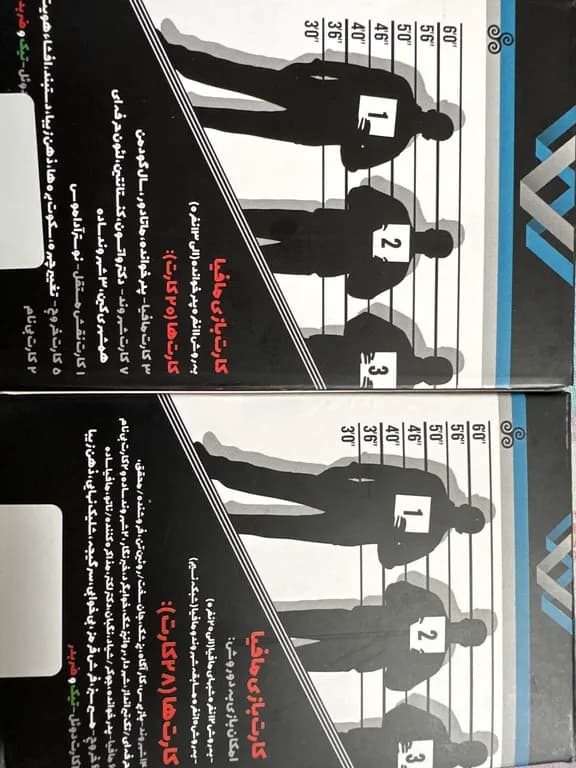 ازی فکری مدل کارت مافیا سناریو شبهای مافیا کد B21037 — تصویر ۵