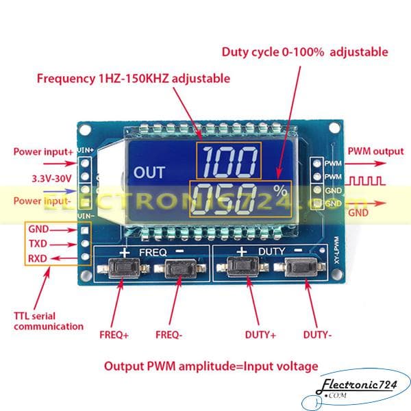 ماژول PWM Signal Generator XY-LPWM — تصویر ۴
