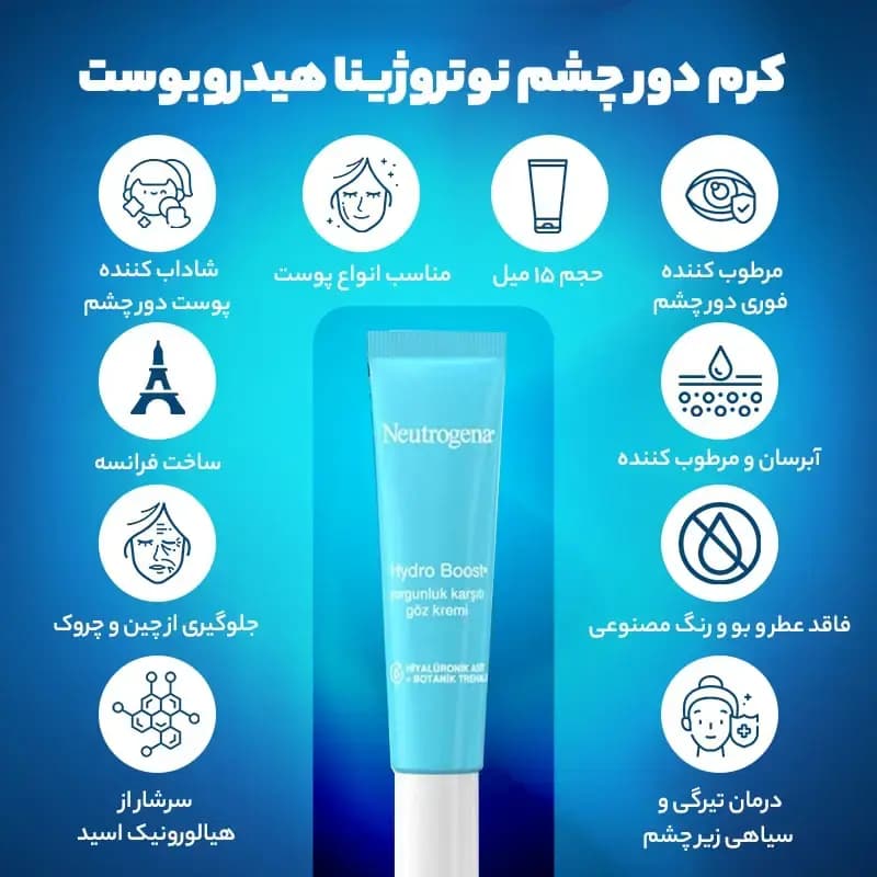 کرم دور چشم آبرسان نوتروژینا Hydro Boost اصل — تصویر ۳