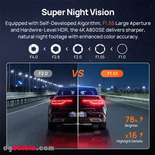 دوربین ثبت وقایع خودرو 70mai Dash Cam 4K A800 SE set ( همراه دوربین عقب ) — تصویر ۳