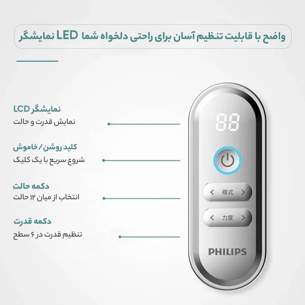 ماساژور شانه و گردن فیلیپس مدل Philips PPM3201N Shoulder and Neck Massager — تصویر ۷
