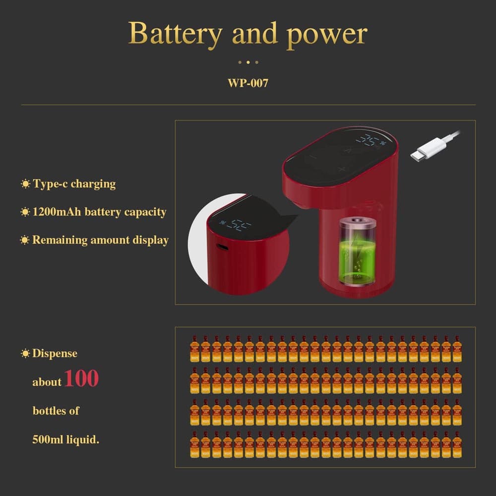 دیسپنسر هوشمند نوشیدنی ردسک مدل Redsack Smart Dispenser — تصویر ۸