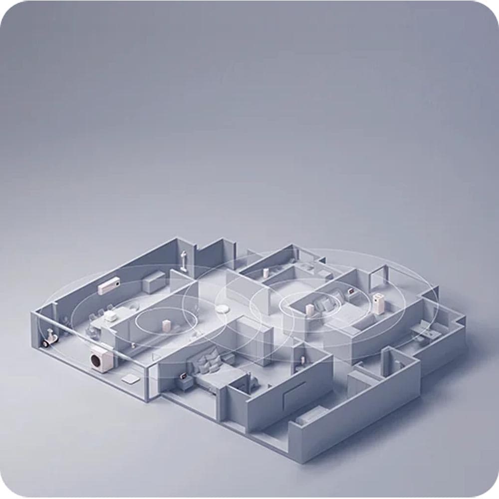 تقویت کننده و روتر شیائومی مدل Xiaomi Mesh System AC1200 — تصویر ۸