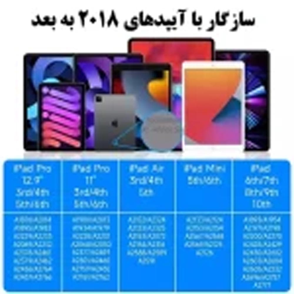 قلم لمسی مدل Pencil Magnetic — تصویر ۸