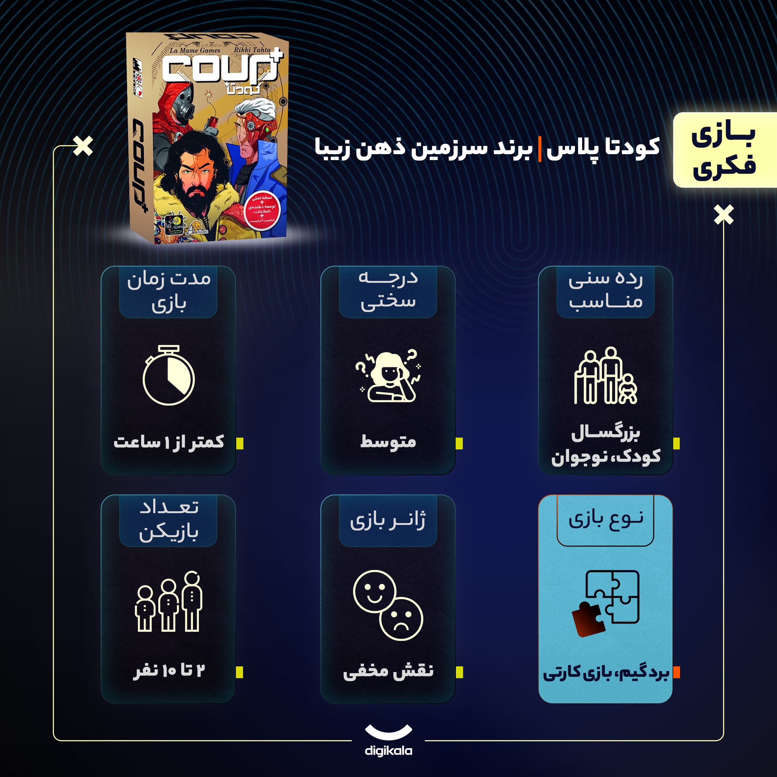 بازی فکری بردگیم کارتی Coup Plus مناسب 2 تا 10 نفر با تاکتیک بلوفزنی، درجه سختی متوسط، نسخه اصلی با توسعهدهنده اصلاحات، شخصیت آنارشیست و بازرس، مدت بازی کمتر از 1 ساعت — تصویر ۶
